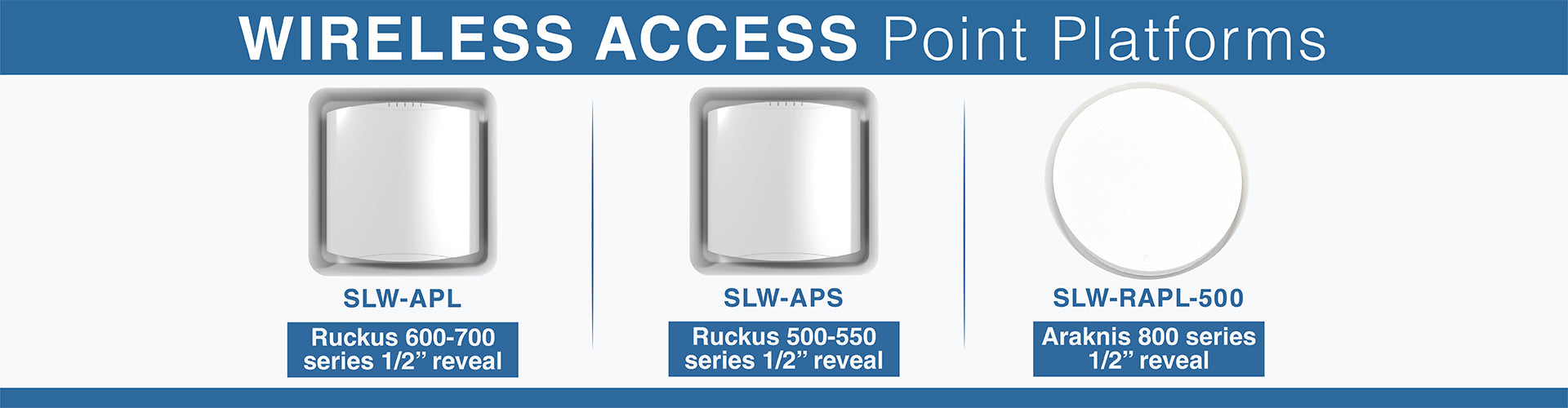 SeeLess access point mud-in mounts