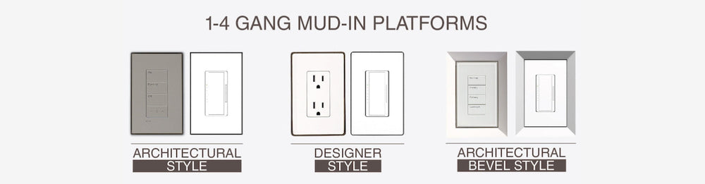 Designer 1–4 gang flush wall platforms for outlets and switches by SeeLess