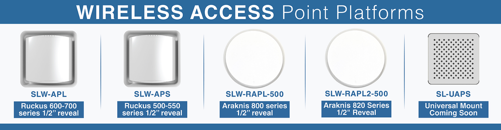SeeLess wireless access point mud-in platforms for Ruckus and Araknis devices