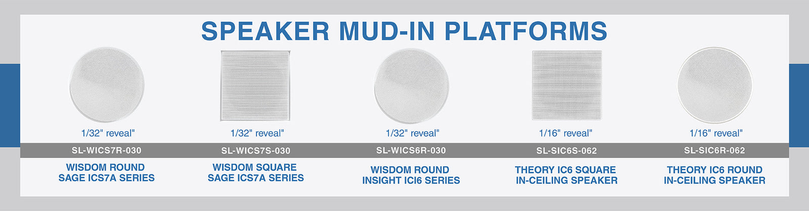 SPEAKER MUD-IN PLATFORMS