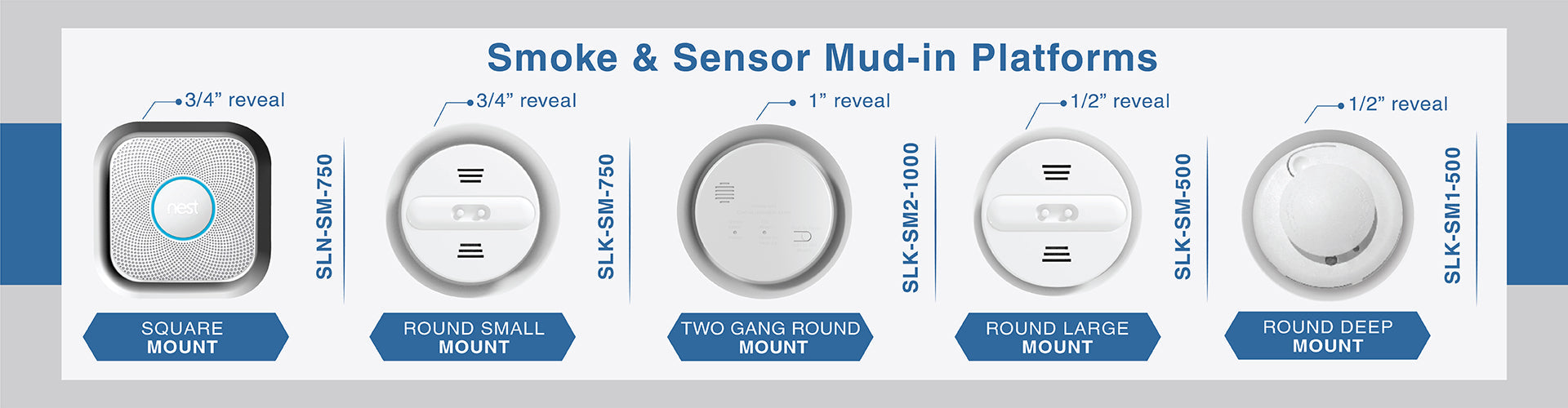 Smoke & Sensor Mounts