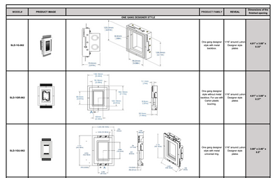 Product Specification List