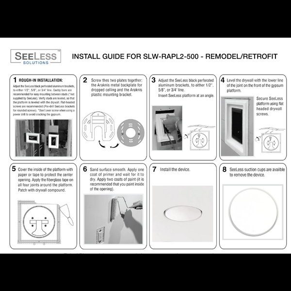 Wall-mounted Araknis 820 access point platform – install guide