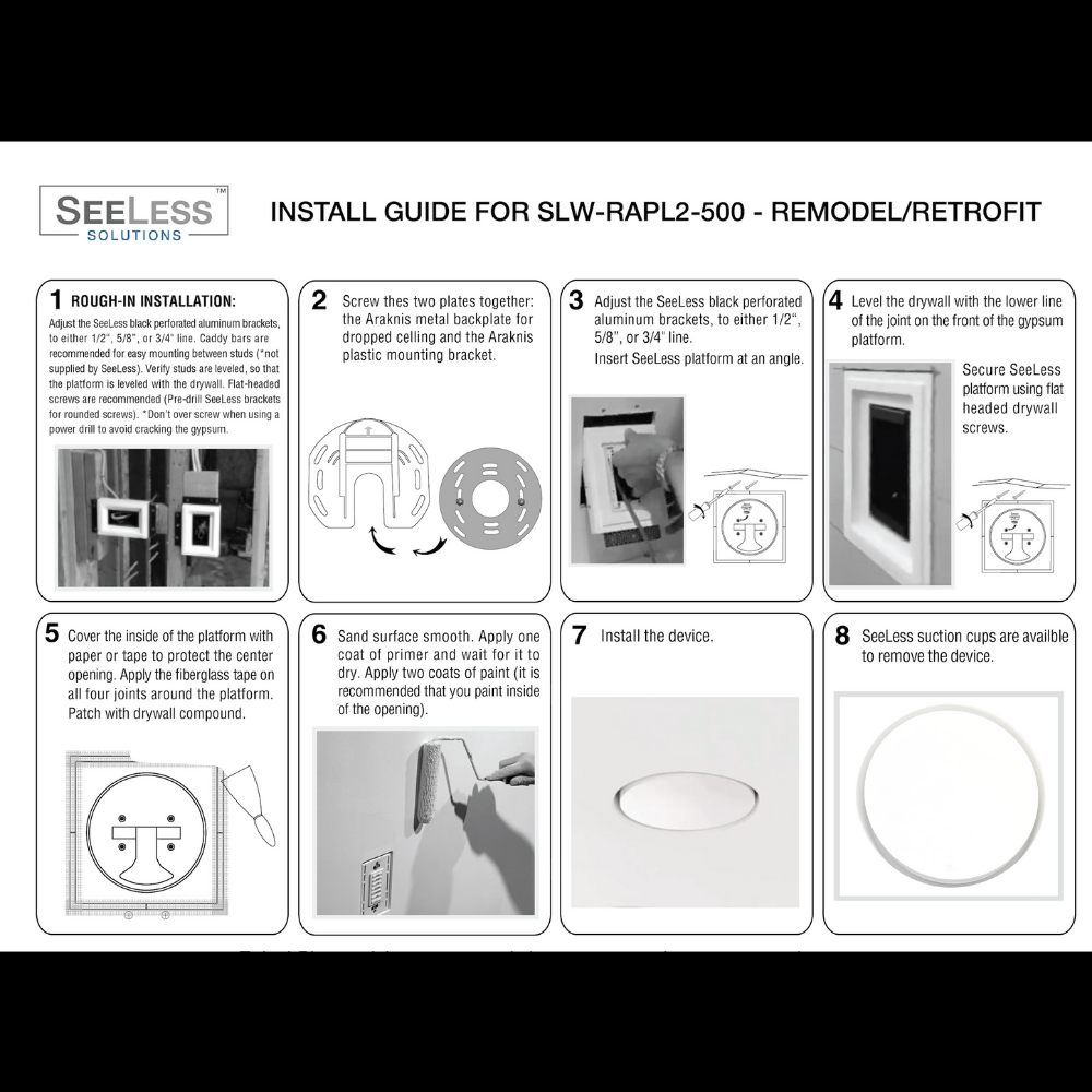 Wall-mounted Araknis 820 access point platform – install guide